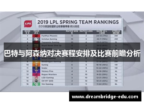 巴特与阿森纳对决赛程安排及比赛前瞻分析